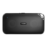 Preview: Philips BT3500