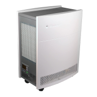 Preview: Blueair 650E