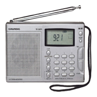Preview: Grundig YACHT BOY YB 300PE