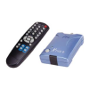 Set-top boxes Logo
