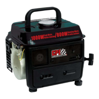 Preview: CPE 2 STROKE GENERATOR