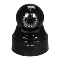 Preview: Astak IP-700