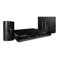 Preview: Philips HTS3261