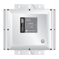 Preview: Franklin Electric SubDrive300