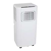 Preview: American Comfort GMCN100 SERIES