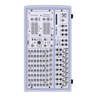 Preview: Mackie PPM Series