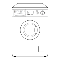Preview: Simpson 45 S 508 D