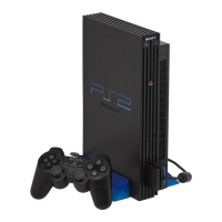 Preview: Sony Playstation 2 PS2