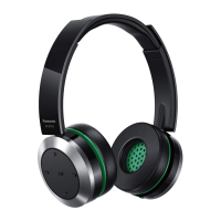 Preview: Panasonic RP-BTD10