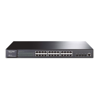 Preview: TP-Link TL-SG5428