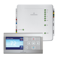 Preview: Emerson Inspire 1HDEZ-1521