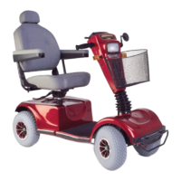 Preview: Pride Hurricane