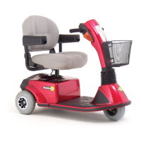 Preview: Pride Sundancer