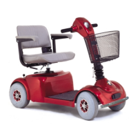 Preview: Pride Mobility Victory