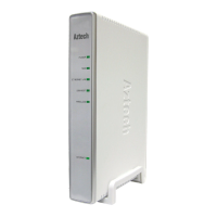 Preview: Aztech GR7000