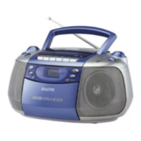 Preview: Sanyo MCD-ZX250F