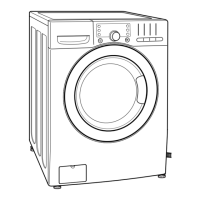 Preview: Kenmore 796.4031 Series
