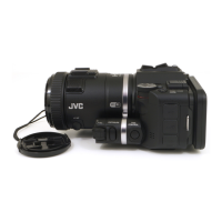 JVC GC-PX100
