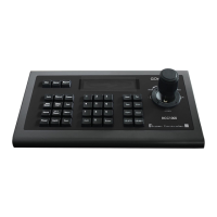 Preview: Sony RCC1000