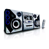 Preview: Philips FWD570/21M
