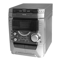 Preview: Sony HCD-VX77