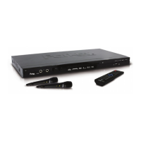 Preview: Parker DVK432