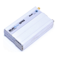 Preview: Multitech MultiModem MTCBA-G-F4