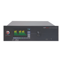 Preview: Datasat AP20