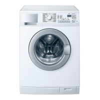 Preview: AEG Electrolux LAVAMAT 5.0