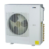 Preview: Johnson Controls 22 SEER