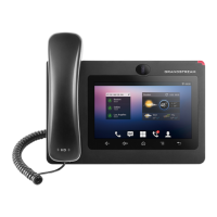 Preview: Grandstream Networks GXV3275