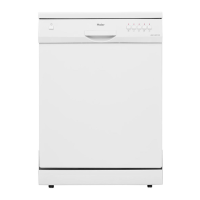 Preview: Haier HDW12-SFE1 Series