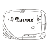 Preview: Defender CA6100