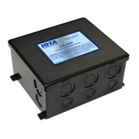 Preview: IOTA ITS-50R