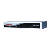 Preview: Soundwin VoIP Voice Gateway