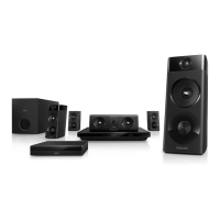Preview: Philips HTB5520