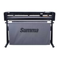 Preview: Summa SummaCut D120