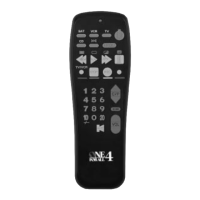Preview: One for All URC-2500