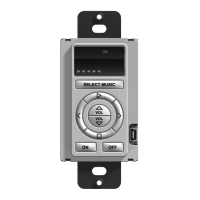 Preview: RTI RKM-1