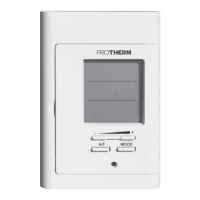 Preview: Protherm PTCP