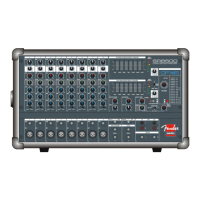 Preview: Fender SR6300