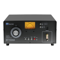 Preview: Palstar BT1500A