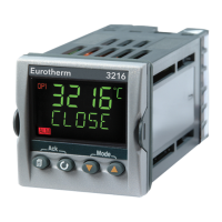 Preview: Eurotherm 3216