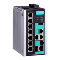 Preview: Moxa Technologies E Series