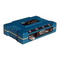 Preview: GE TransNET 900