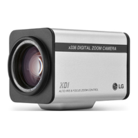 Preview: LG LCZ2850-DN