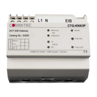 Preview: Comm-Tec EIB