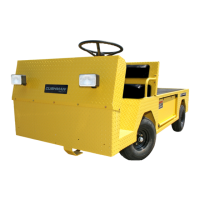 Preview: Cushman Titan 36V