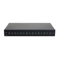 Preview: Dinstar DWG2000E