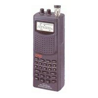 Preview: GRE PSR-216